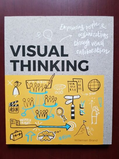 Willemien Brand - Visual Thinking. Empowering people & organizations through visual collaboration